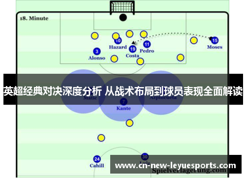 英超经典对决深度分析 从战术布局到球员表现全面解读