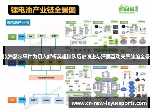 以海瑟尔事件为切入解析英超球队历史演进与深层互动关系脉络全景