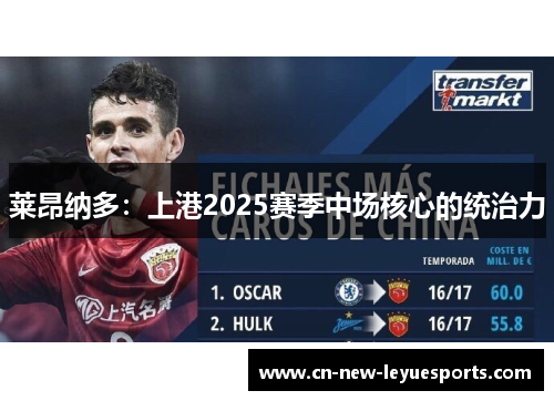 莱昂纳多：上港2025赛季中场核心的统治力