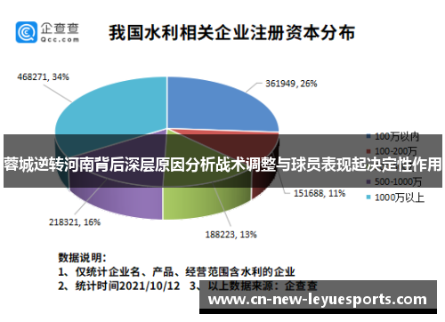 蓉城逆转河南背后深层原因分析战术调整与球员表现起决定性作用
