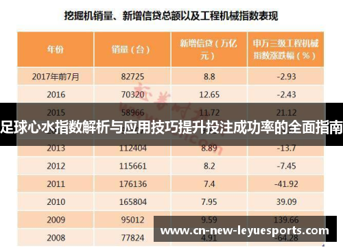 足球心水指数解析与应用技巧提升投注成功率的全面指南