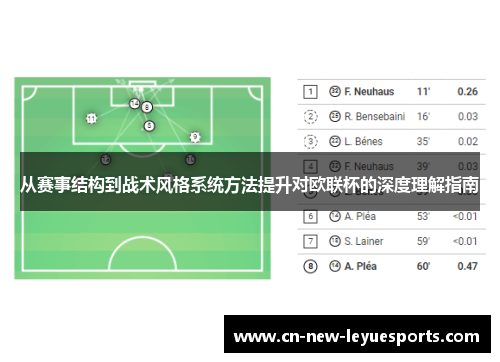 从赛事结构到战术风格系统方法提升对欧联杯的深度理解指南