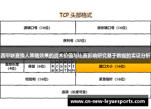 西甲联赛换人策略效果的战术价值与比赛影响研究基于数据的实证分析