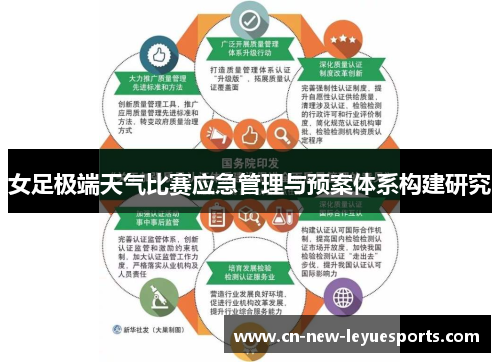 女足极端天气比赛应急管理与预案体系构建研究